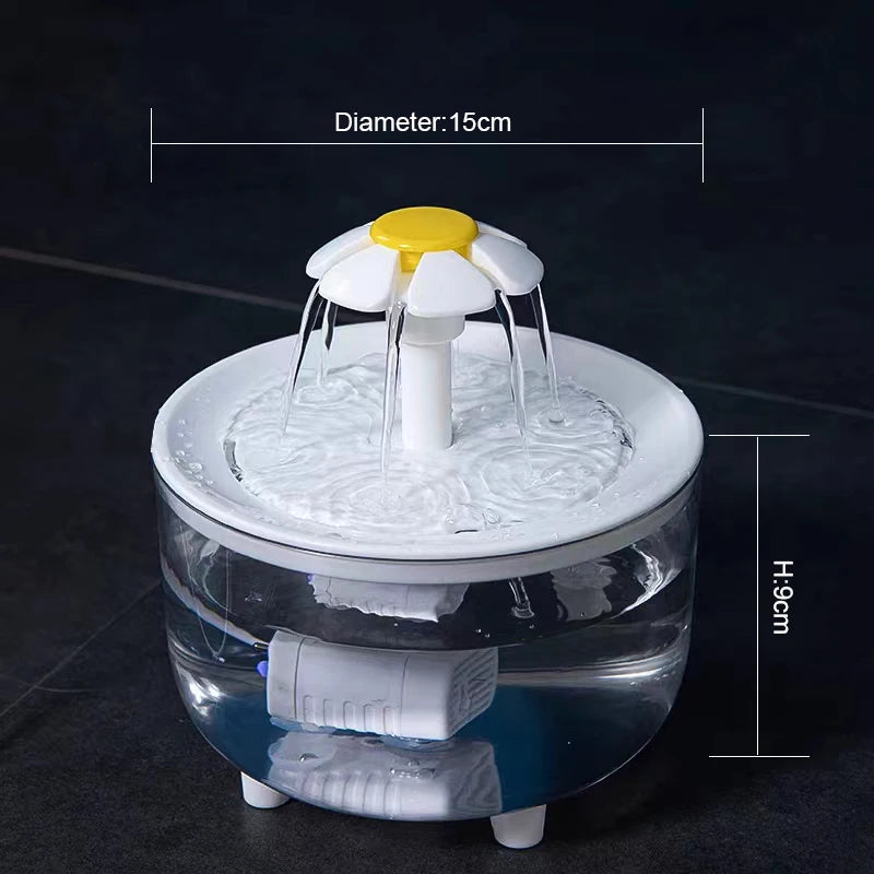 FlowSip™ Cat Water Fountain